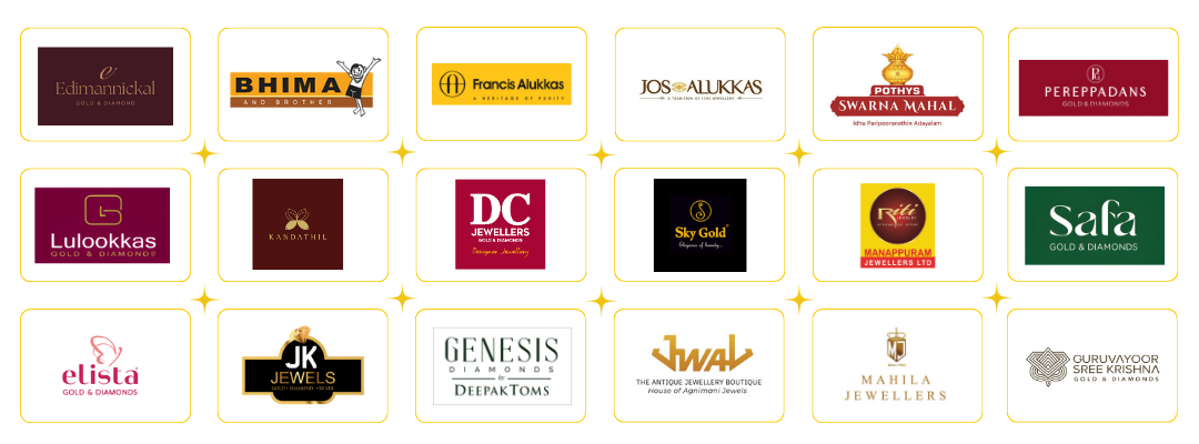 brands