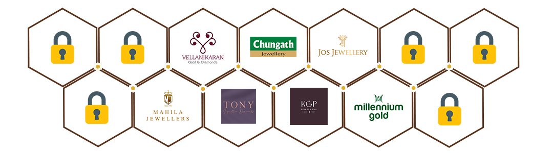 brands