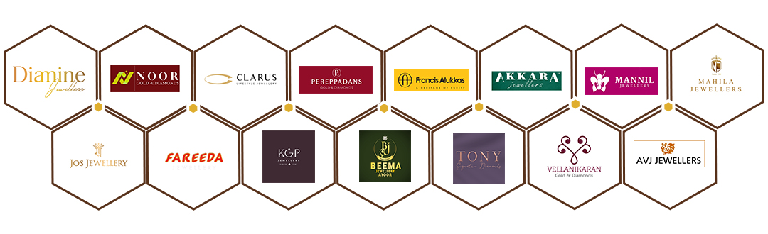 brands